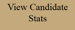 View Candidate Stats